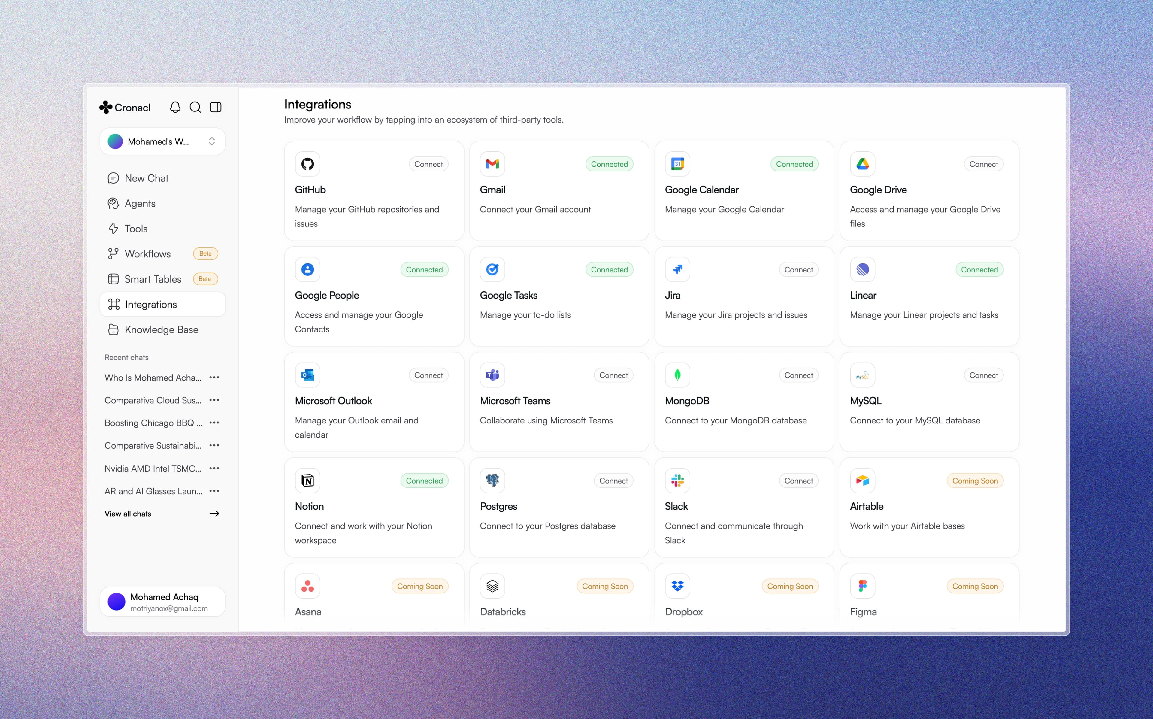 Integrations That Work
